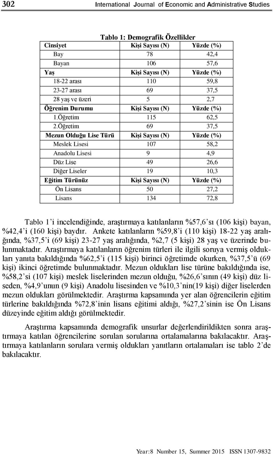 Öğretim 69 37,5 Mezun Olduğu Lise Türü KiĢi Sayısı (N) Yüzde (%) Meslek Lisesi 107 58,2 Anadolu Lisesi 9 4,9 Düz Lise 49 26,6 Diğer Liseler 19 10,3 Eğitim Türünüz KiĢi Sayısı (N) Yüzde (%) Ön Lisans