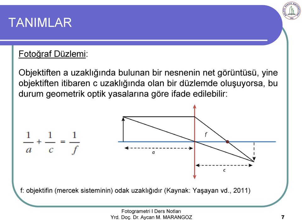 bu durum geometrik optik yasalarına göre ifade edilebilir: f: objektifin (mercek