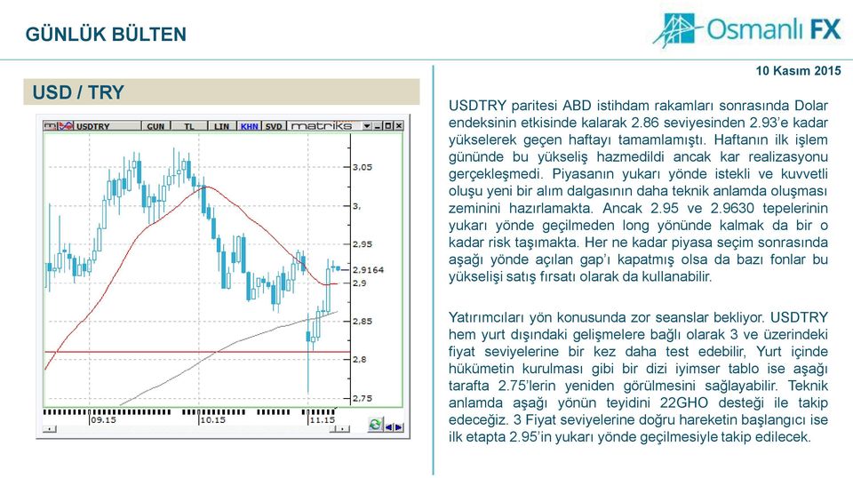 Piyasanın yukarı yönde istekli ve kuvvetli oluşu yeni bir alım dalgasının daha teknik anlamda oluşması zeminini hazırlamakta. Ancak 2.95 ve 2.