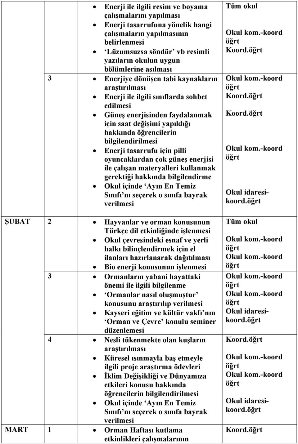 tasarrufu için pilli oyuncaklardan çok güneş enerjisi ile çalışan materyalleri kullanmak gerektiği hakkında bilgilendirme ŞUBAT 2 Hayvanlar ve orman konusunun Türkçe dil etkinliğinde işlenmesi