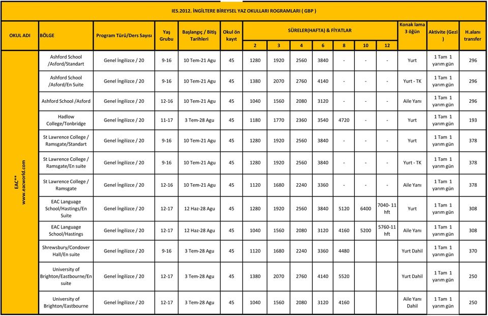 296 Ashford School /Asford/En Suite Genel İngilizce / 20 9-16 10 Tem-21 Agu 45 1380 2070 2760 4140 - - - - TK 296 Ashford School /Asford Genel İngilizce / 20 12-16 10 Tem-21 Agu 45 1040 1560 2080