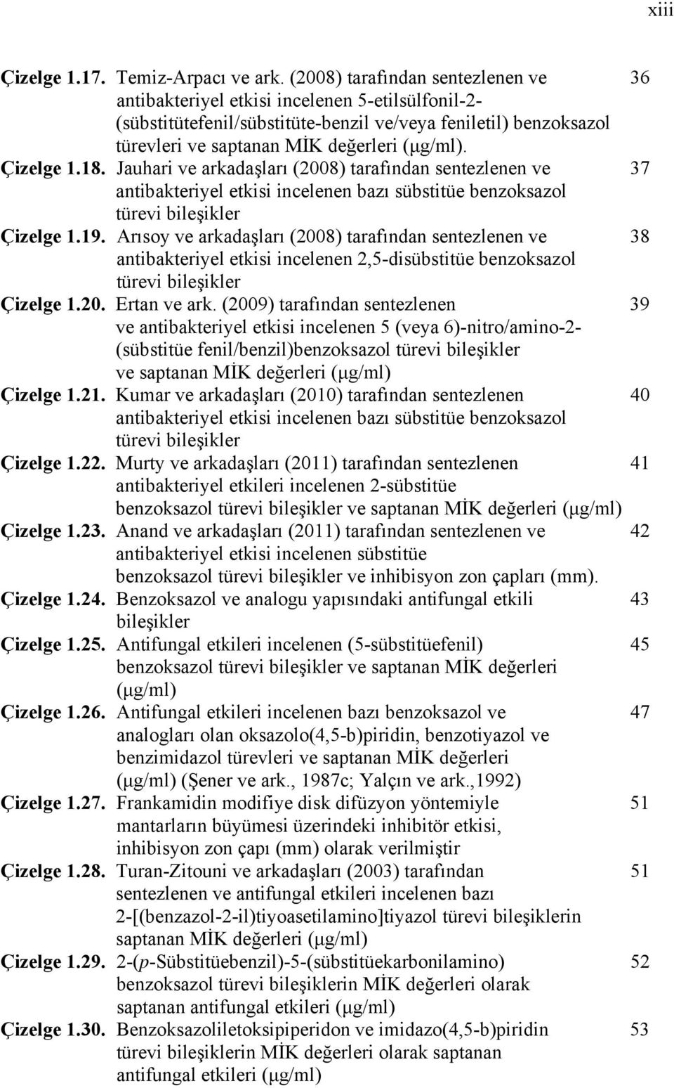 Çizelge 1.18. Jauhari ve arkadaşları (2008) tarafından sentezlenen ve 37 antibakteriyel etkisi incelenen bazı sübstitüe benzoksazol türevi bileşikler Çizelge 1.19.