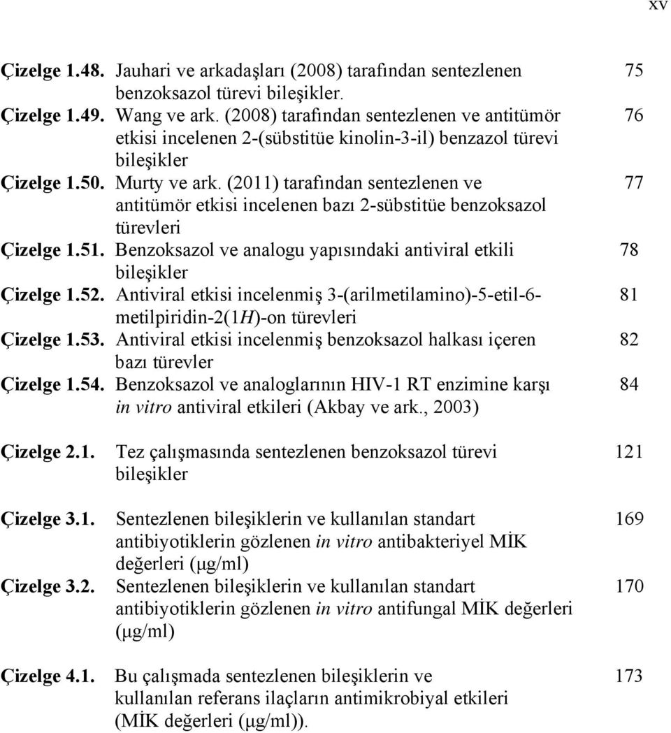 (2011) tarafından sentezlenen ve 77 antitümör etkisi incelenen bazı 2-sübstitüe benzoksazol türevleri Çizelge 1.51. Benzoksazol ve analogu yapısındaki antiviral etkili 78 bileşikler Çizelge 1.52.