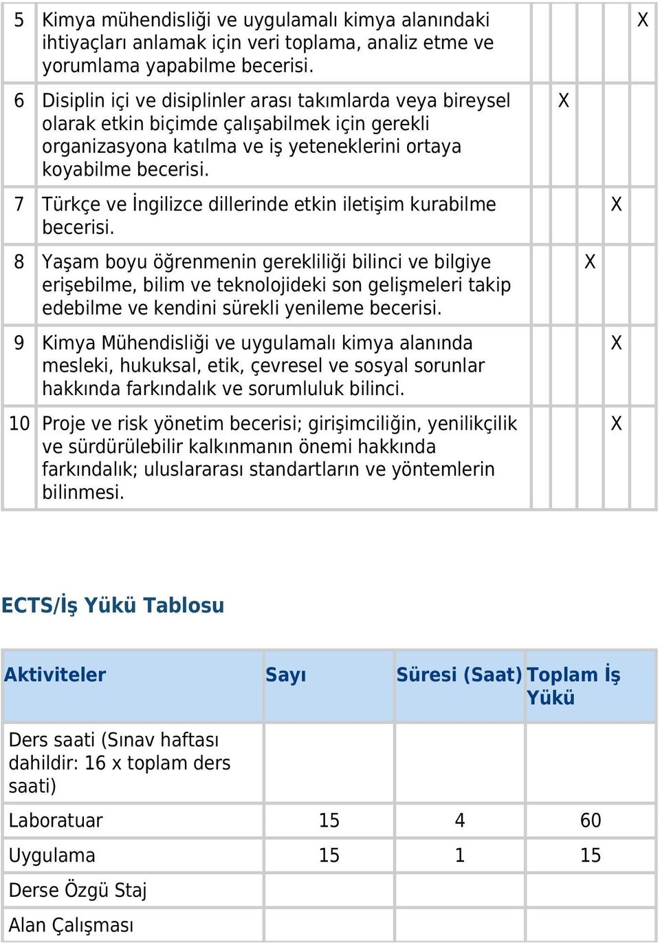 7 Türkçe ve İngilizce dillerinde etkin iletişim kurabilme becerisi.