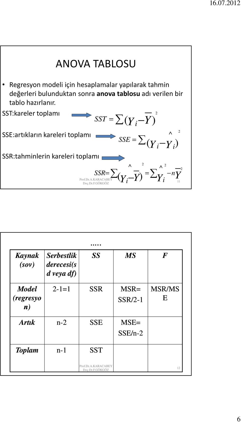 SST:kareler toplamı SSE:artıkların kareler toplamı SSR:tahmnlern kareler toplamı ( SST ) SSE (