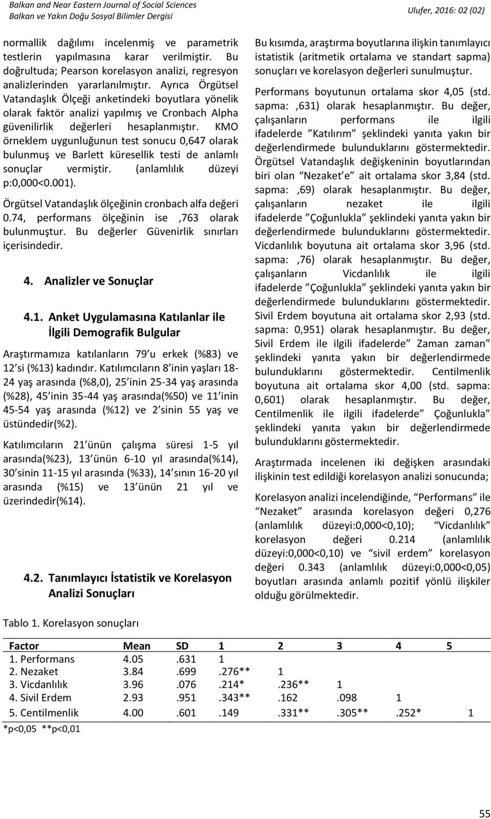 KMO örneklem uygunluğunun test sonucu 0,647 olarak bulunmuş ve Barlett küresellik testi de anlamlı sonuçlar vermiştir. (anlamlılık düzeyi p:0,000<0.001).