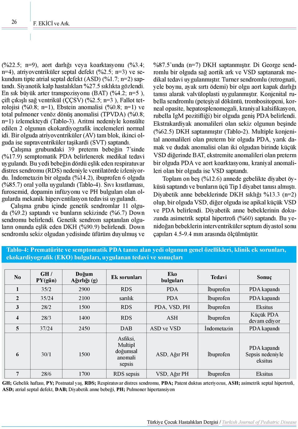 8; n=), Ebstein anomalisi (%0.8; n=) ve total pulmoner venöz dönüş anomalisi (TPVDA) (%0.8; n=) izlemekteydi (Tablo-).