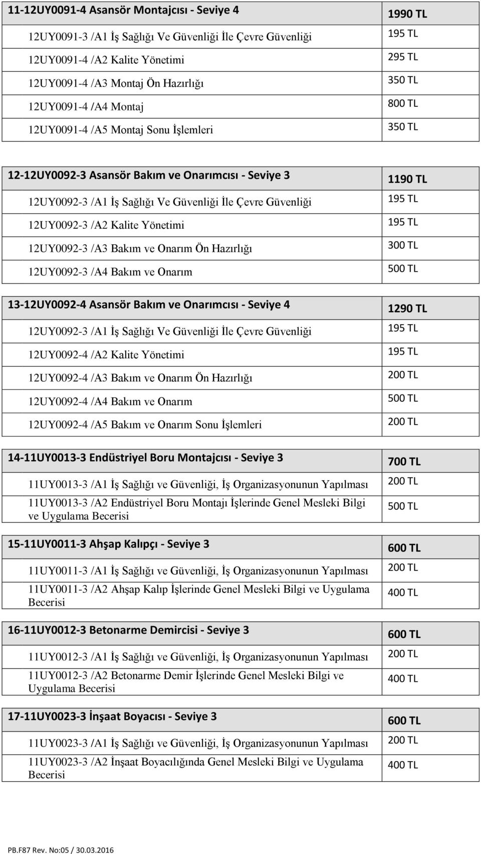 Yönetimi 12UY0092-3 /A3 Bakım ve Onarım Ön Hazırlığı 12UY0092-3 /A4 Bakım ve Onarım 13-12UY0092-4 Asansör Bakım ve Onarımcısı - Seviye 4 12UY0092-3 /A1 İş Sağlığı Ve Güvenliği İle Çevre Güvenliği