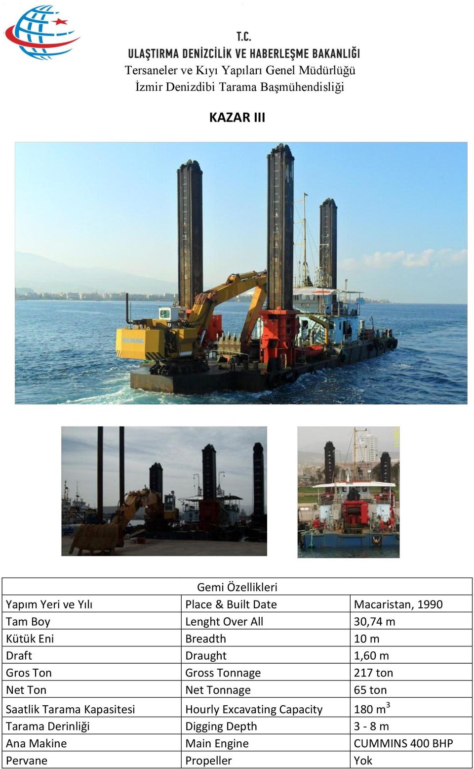 Ton Net Tonnage 65 ton Saatlik Tarama Kapasitesi Hourly Excavating Capacity 180 m 3