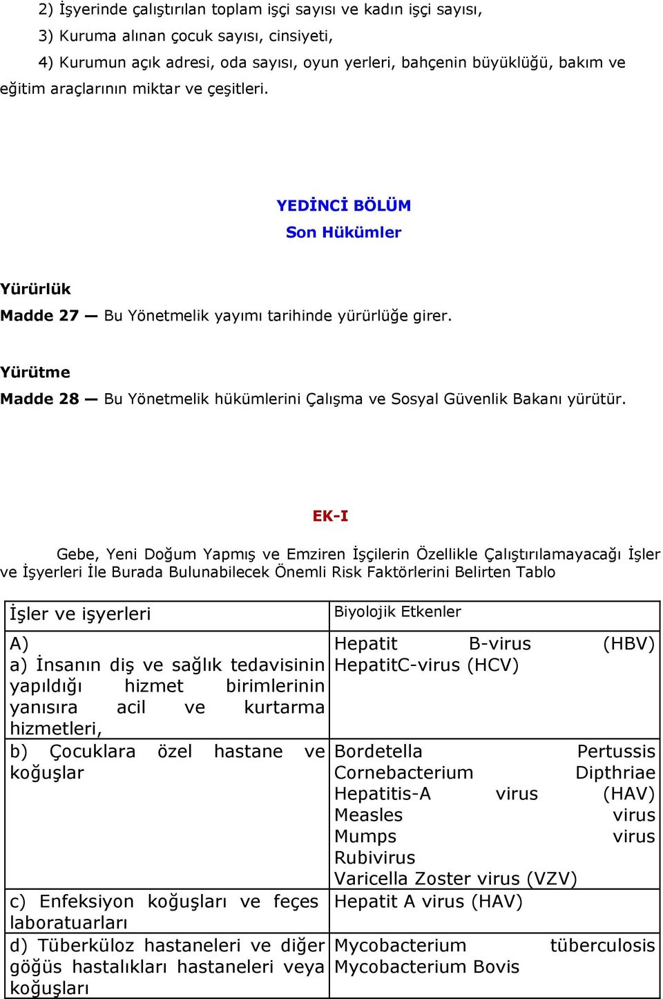 Yürütme Madde 28 Bu Yönetmelik hükümlerini Çalışma ve Sosyal Güvenlik Bakanı yürütür.