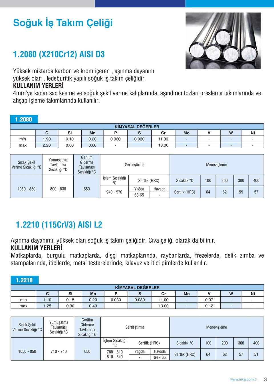 20 0.60 0.60-13.00 - - - - Verme 1050-850 800-830 650 940-970 Sertlik (HRC) Sıcaklık 100 200 300 400 63-65 - Sertlik (HRC) 64 62 59 57 1.