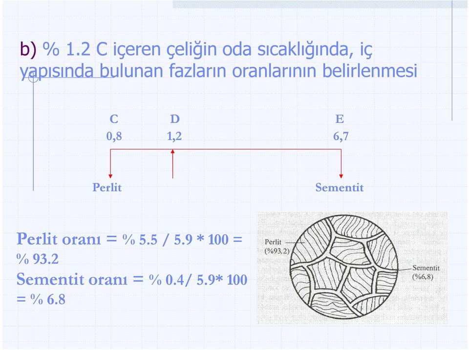 bulunan fazların oranlarının belirlenmesi C D E 0,8