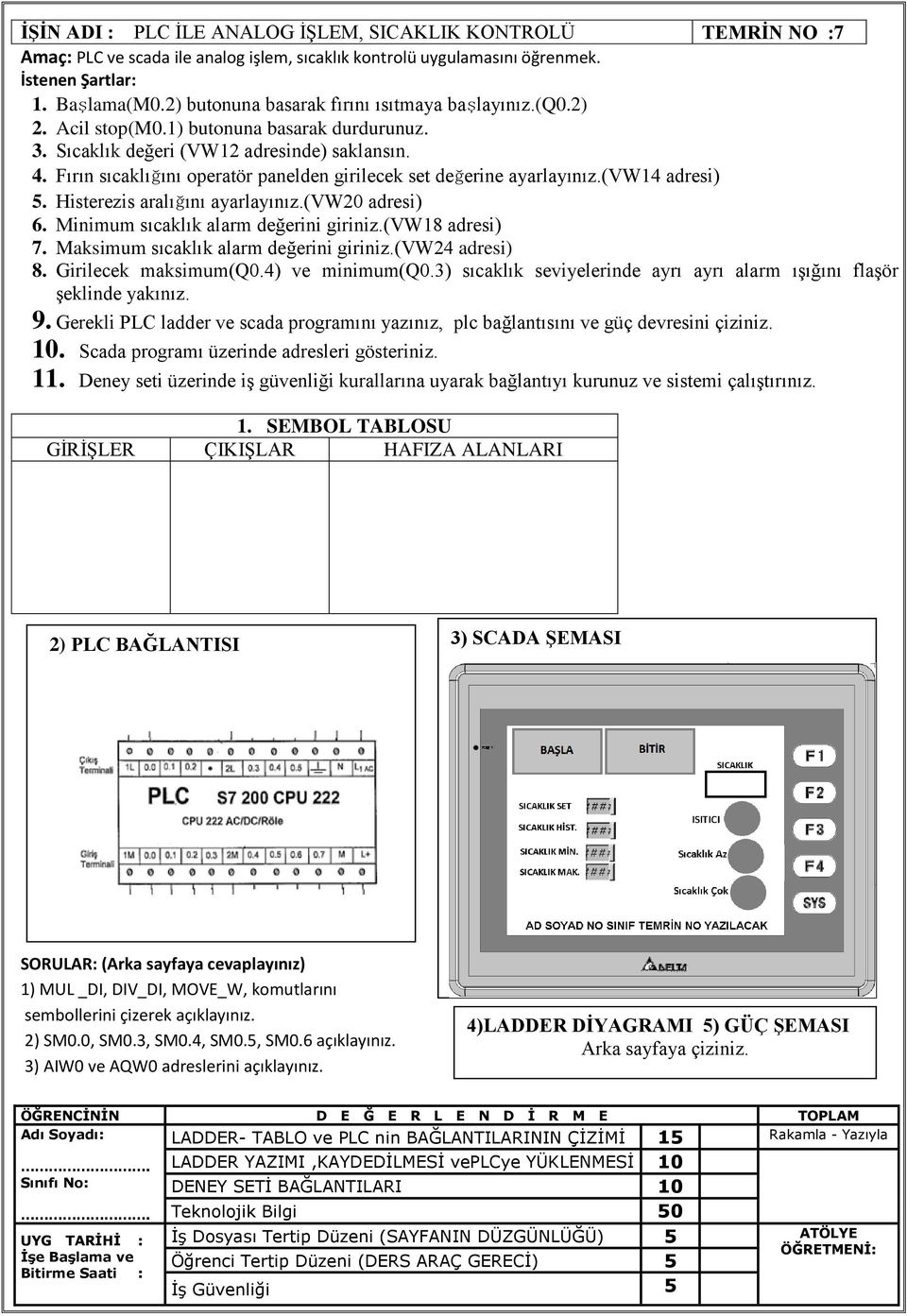 Fırın sıcaklığını operatör panelden girilecek set değerine ayarlayınız.(vw14 adresi) 5. Histerezis aralığını ayarlayınız.(vw20 adresi) 6. Minimum sıcaklık alarm değerini giriniz.(vw18 adresi) 7.