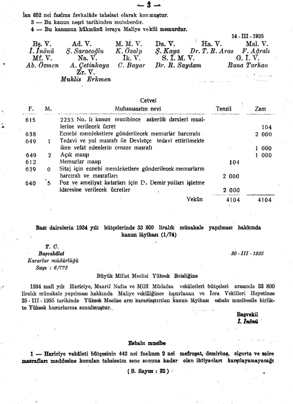 lı kanun mucibince askerlik darsleri muallerine verilecek ücret Ecnebi memleketlere gönderilecek memurlar harcırahı Tedavi ve yol masrafı ile Devletçe tedavi ettirilmekte iken vefat edenlerin cenaze