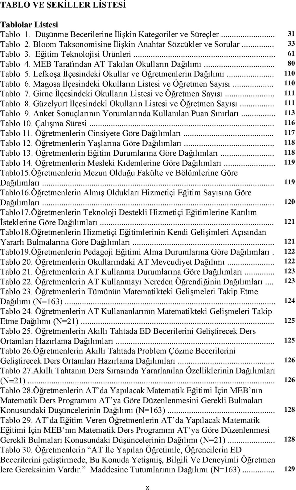 Magosa İlçesindeki Okulların Listesi ve Öğretmen Sayısı... 110 Tablo 7. Girne İlçesindeki Okulların Listesi ve Öğretmen Sayısı... 111 Tablo 8.