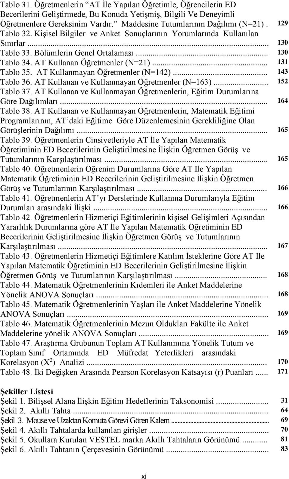 AT Kullanan Öğretmenler (N=21)... 131 Tablo 35. AT Kullanmayan Öğretmenler (N=142)... 143 Tablo 36. AT Kullanan ve Kullanmayan Öğretmenler (N=163)... 152 Tablo 37.