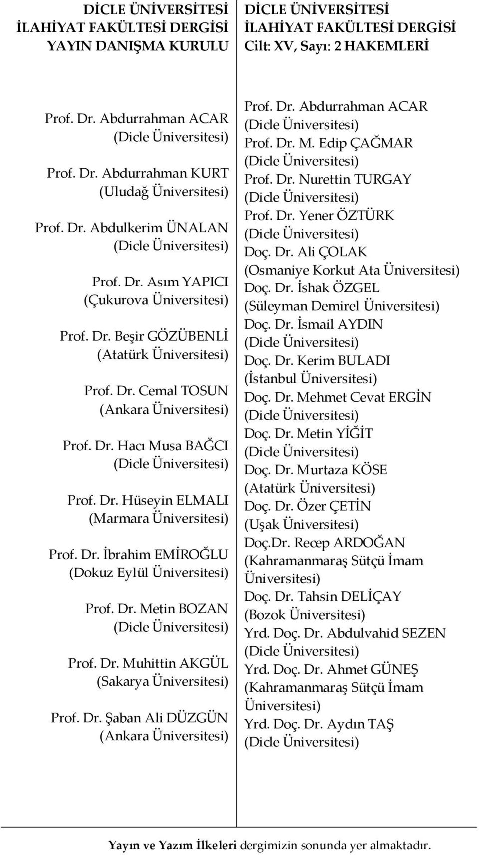 Dr. İbrahim EMİROĞLU (Dokuz Eylül Üniversitesi) Prof. Dr. Metin BOZAN Prof. Dr. Muhittin AKGÜL (Sakarya Üniversitesi) Prof. Dr. Şaban Ali DÜZGÜN (Ankara Üniversitesi) Prof. Dr. Abdurrahman ACAR Prof.