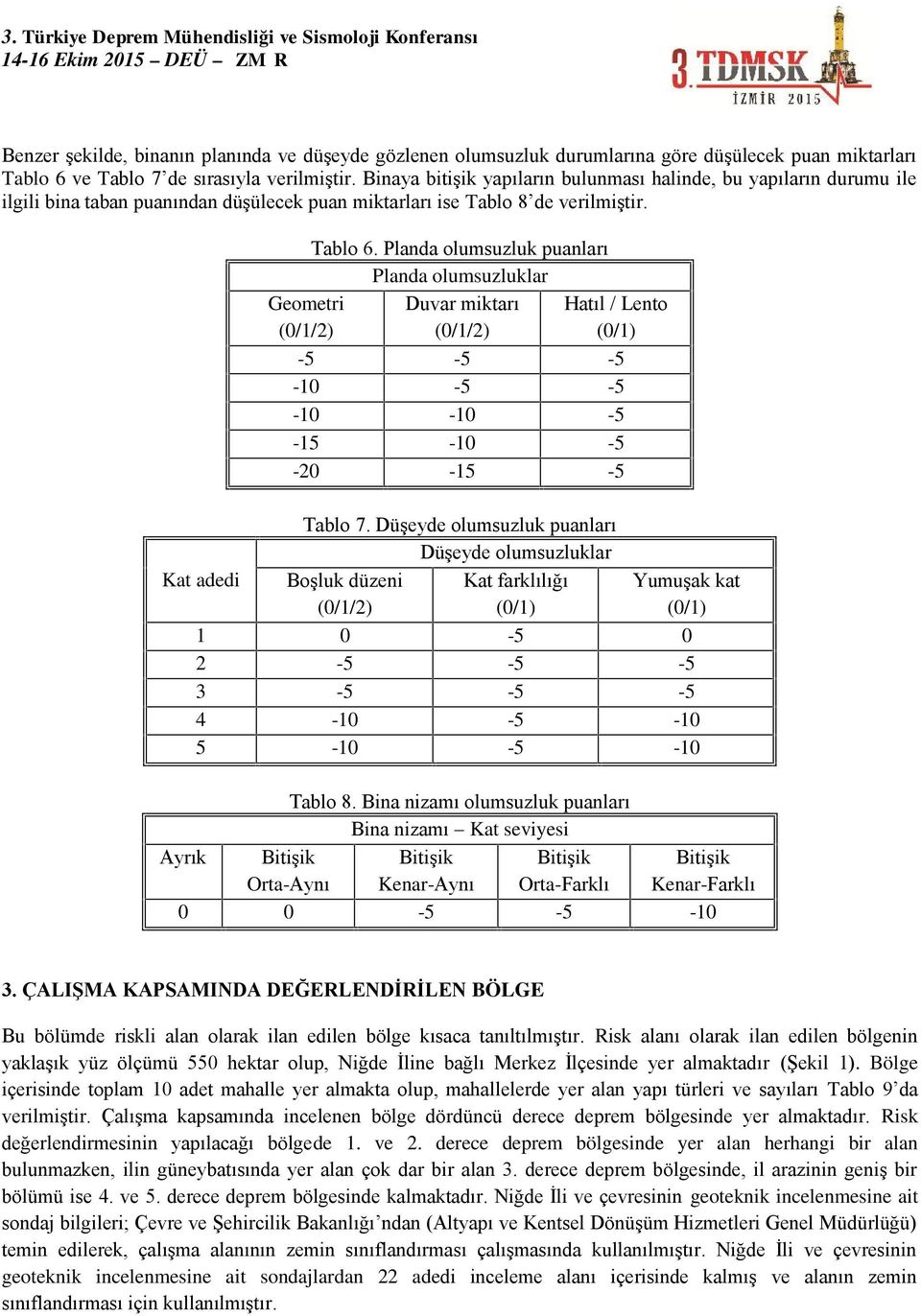 Planda olumsuzluk puanları Planda olumsuzluklar Geometri (0/1/2) Duvar miktarı (0/1/2) Hatıl / Lento (0/1) -5-5 -5-10 -5-5 -10-10 -5-15 -10-5 -20-15 -5 Tablo 7.