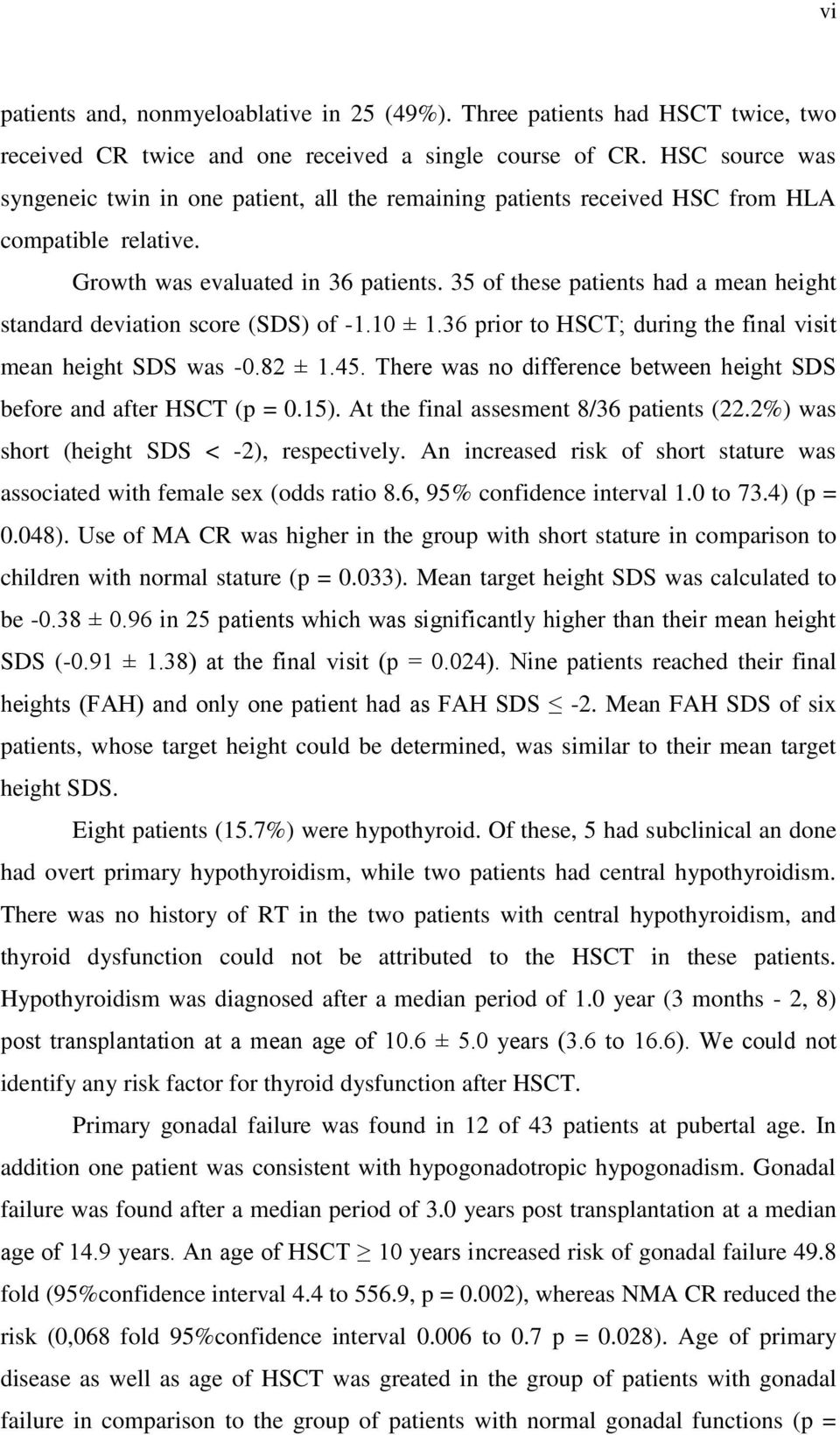 35 of these patients had a mean height standard deviation score (SDS) of -1.10 ± 1.36 prior to HSCT; during the final visit mean height SDS was -0.82 ± 1.45.