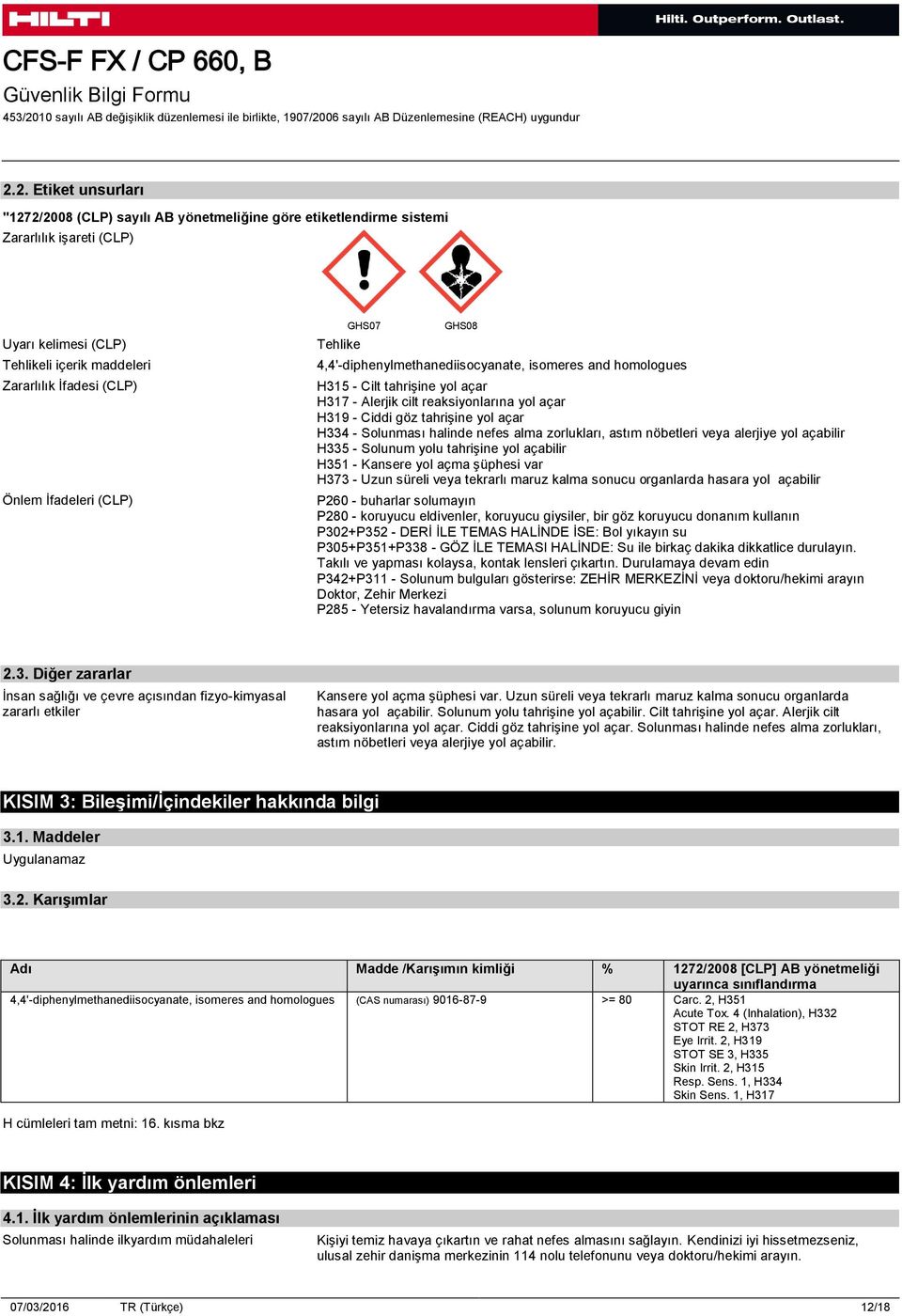 Tehlikeli içerik maddeleri Zararlılık İfadesi (CLP) Önlem İfadeleri (CLP) Tehlike GHS07 GHS08 4,4'-diphenylmethanediisocyanate, isomeres and homologues H315 - Cilt tahrişine yol açar H317 - Alerjik