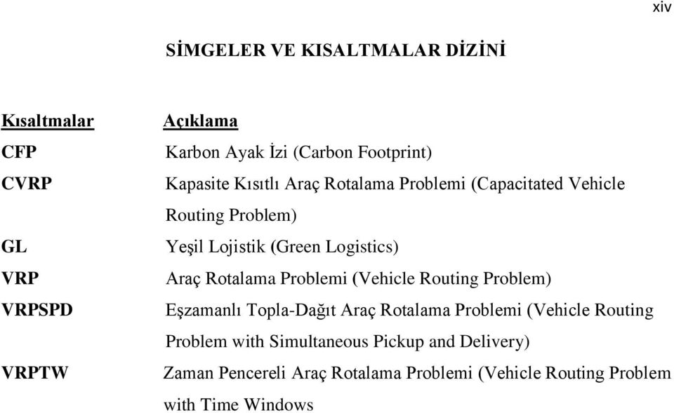 Logistics) Araç Rotalama Problemi (Vehicle Routing Problem) Eşzamanlı Topla-Dağıt Araç Rotalama Problemi (Vehicle