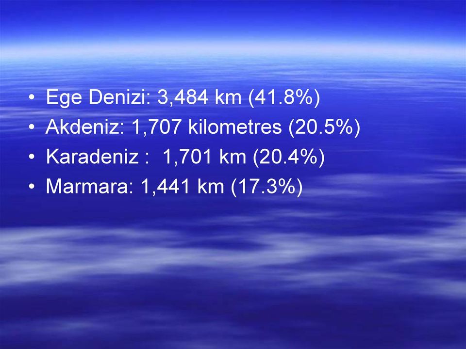 (20.5%) Karadeniz : 1,701 km