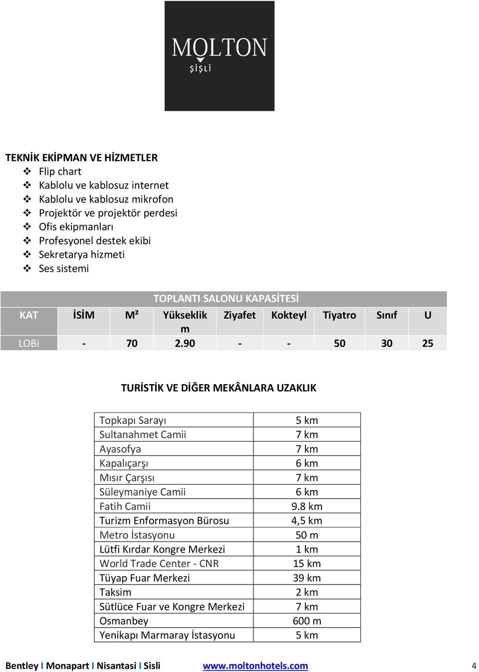 90 - - 50 30 25 TURİSTİK VE DİĞER MEKÂNLARA UZAKLIK Topkapı Sarayı Sultanahmet Camii Ayasofya Kapalıçarşı Mısır Çarşısı Süleymaniye Camii Fatih Camii Turizm Enformasyon Bürosu Metro