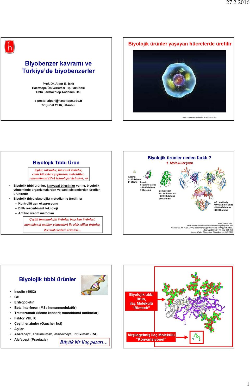 tr 27 Şubat 2016, İstanbul Roger S, Expert Opin Biol Ther (2010) 10 (7): 1011:1018 Biyolojik ürünler neden farklı?