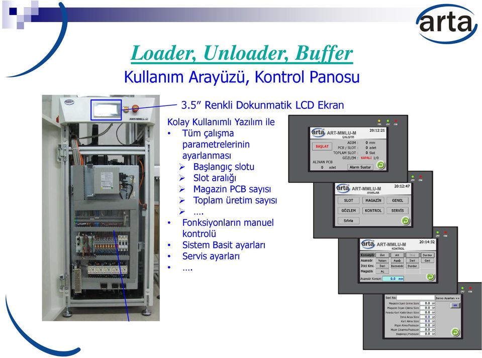 parametrelerinin ayarlanması Başlangıç slotu Slot aralığı Magazin PCB