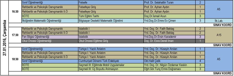 Rehberlik ve Psikolojik Danışmanlık İstatistik I Yrd. Doç. Dr. Fatih Bektaş 2 Rehberlik ve Psikolojik Danışmanlık II.Ö İstatistik I Yrd. Doç. Dr. Fatih Bektaş 2 Fen Bilgisi Öğretmenliği İstatistik Yrd.