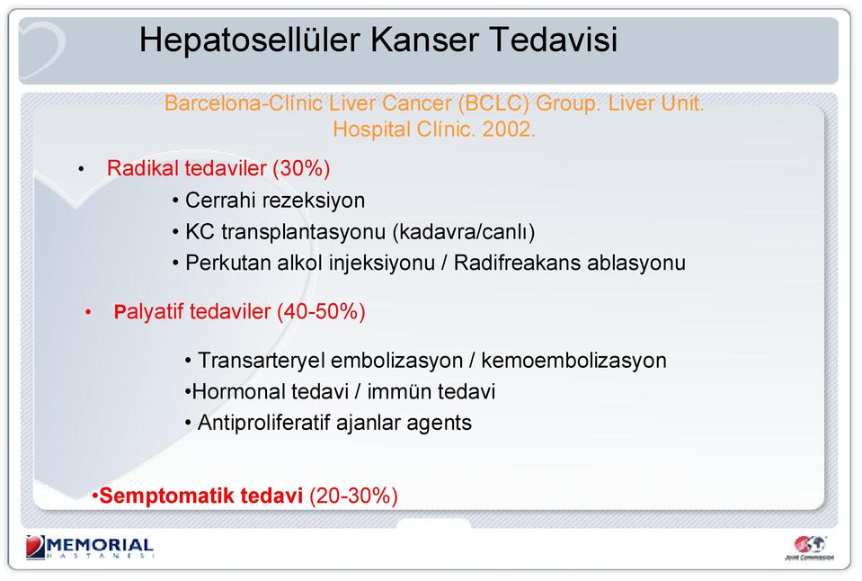 Radikal tedaviler (30%) Cerrahi rezeksiyon KC transplantasyonu (kadavra/canlı) Perkutan alkol