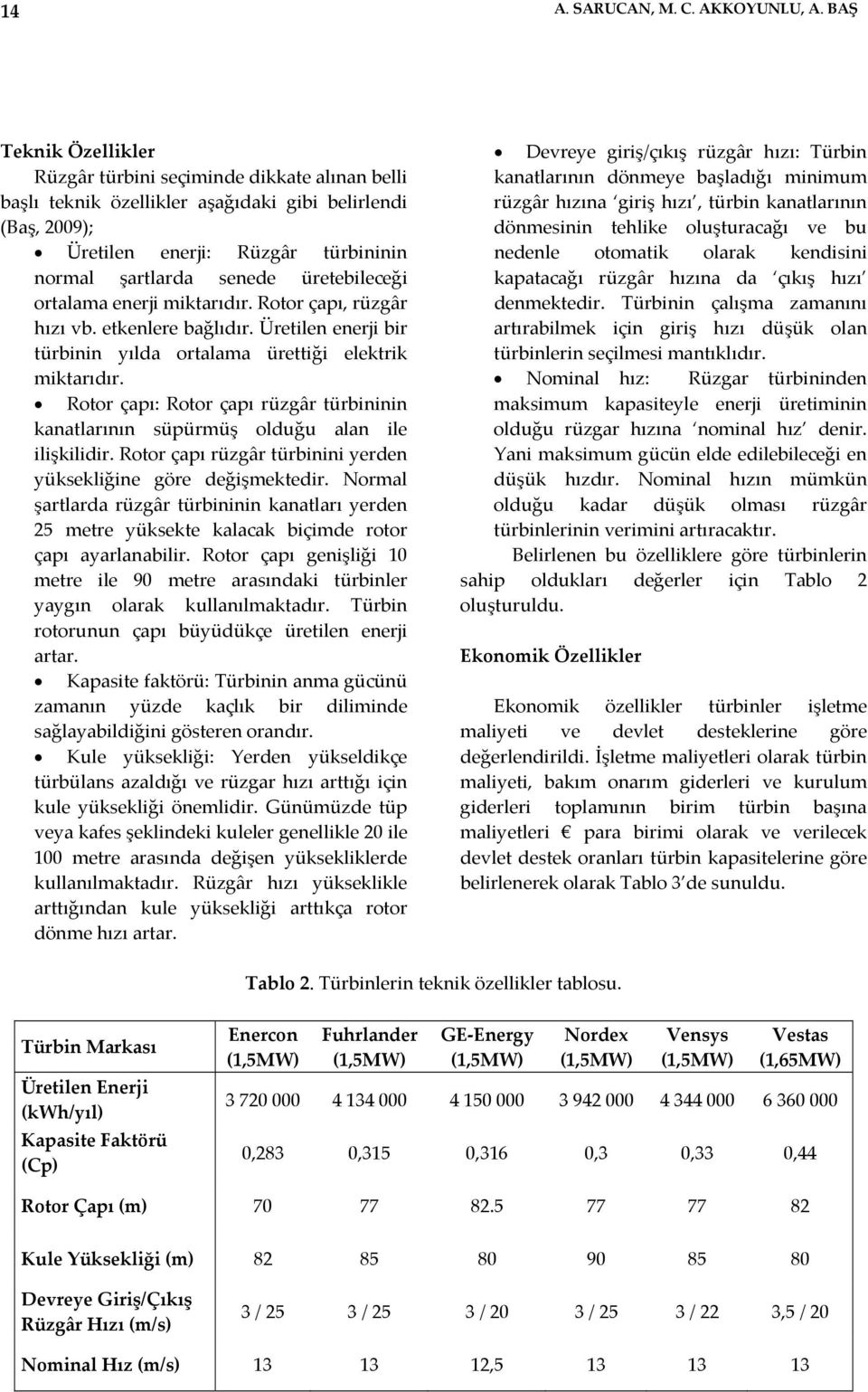 üretebileceği ortalama enerji miktarıdır. Rotor çapı, rüzgâr hızı vb. etkenlere bağlıdır. Üretilen enerji bir türbinin yılda ortalama ürettiği elektrik miktarıdır.