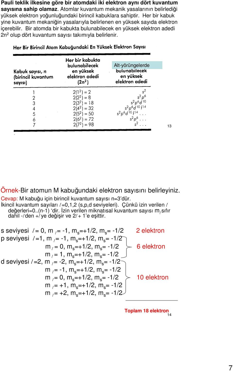 Her bir kabuk yine kuvantum mekaniğin yasalarıyla belirlenen en yüksek sayıda elektron içerebilir.