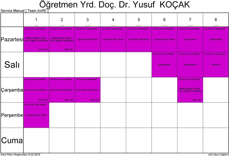 Optimalleştirme Metotları I Optimalleştirme Metotları I Optimalleştirme Metotları I