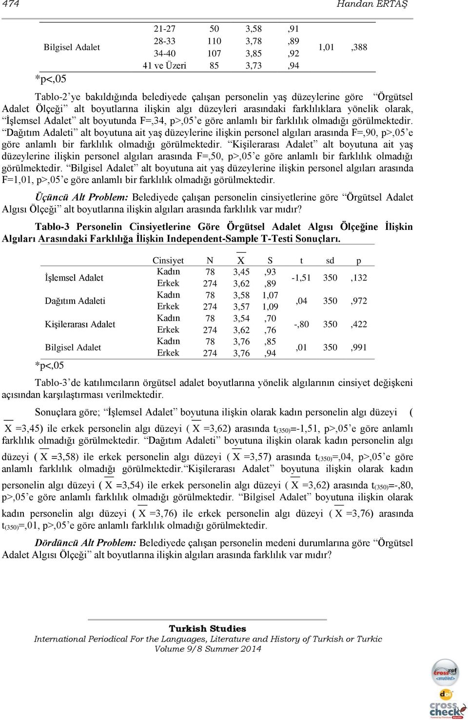 Dağıtım Adaleti alt boyutuna ait yaş düzeylerine ilişkin personel algıları arasında F=,90, p>,05 e göre anlamlı bir farklılık olmadığı görülmektedir.