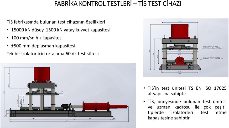 izolatör için ortalama 60 dk test süresi TİS in test ünitesi TS EN ISO 17025 altyapısına sahiptir TİS,