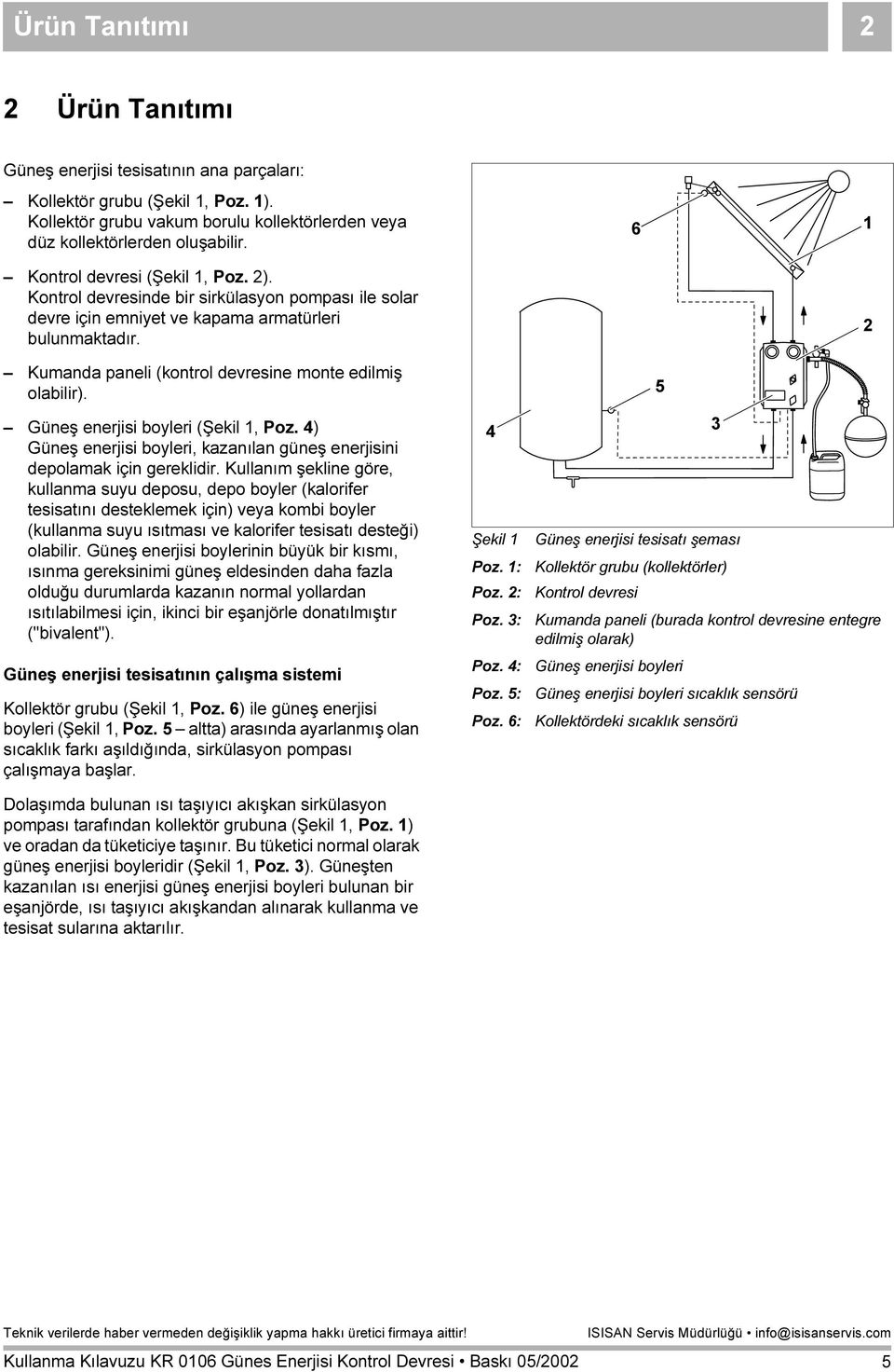 6 1 2 Kumanda paneli (kontrol devresine monte edilmiş olabilir). Güneş enerjisi boyleri (Şekil 1 Poz. 4) Güneş enerjisi boyleri kazanılan güneş enerjisini depolamak için gereklidir.