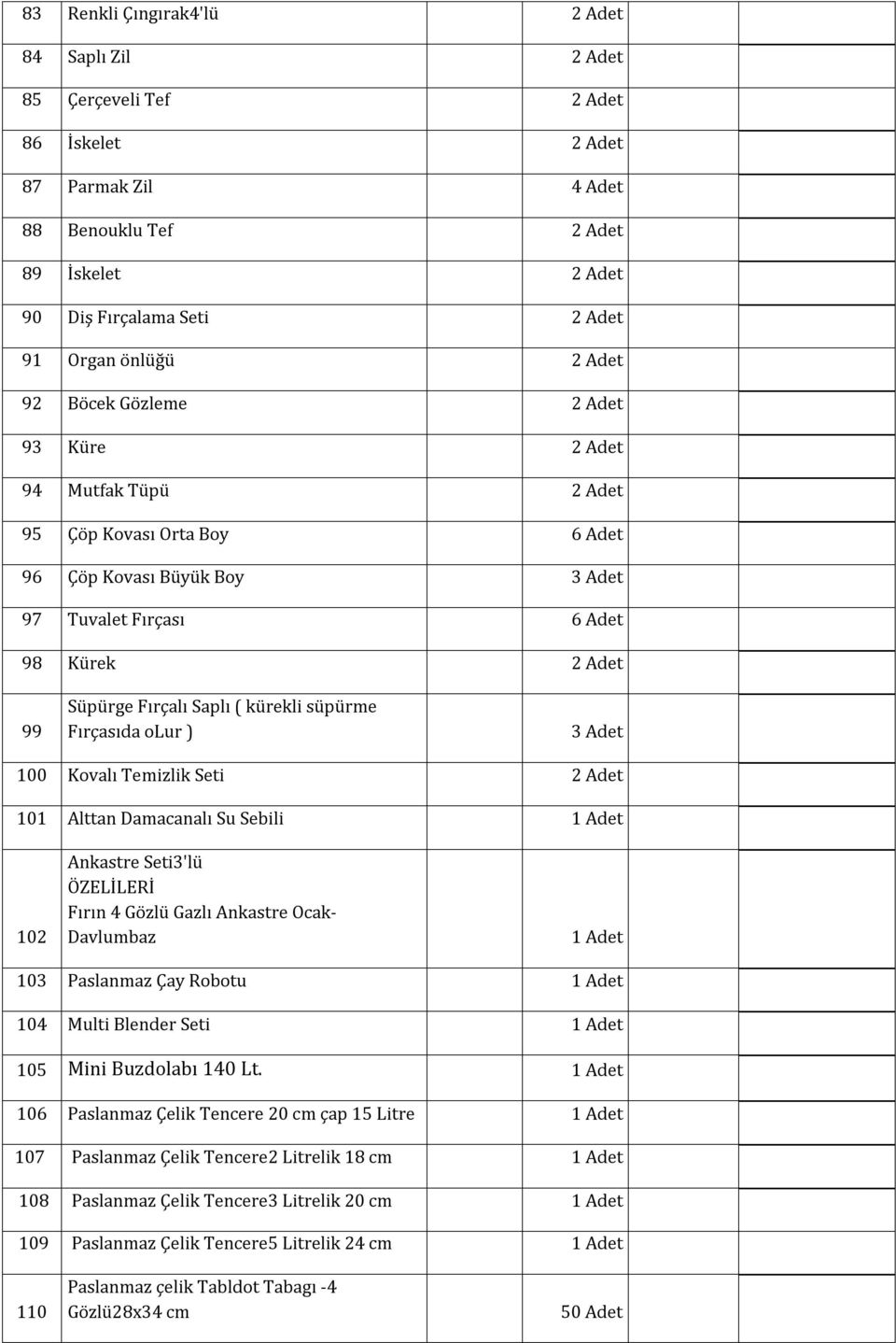 kürekli süpürme Fırçasıda olur ) 3 Adet 100 Kovalı Temizlik Seti 2 Adet 101 Alttan Damacanalı Su Sebili 1 Adet 102 Ankastre Seti3'lü ÖZELİLERİ Fırın 4 Gözlü Gazlı Ankastre Ocak- Davlumbaz 1 Adet 103