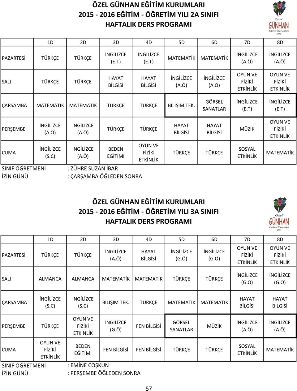 : ZÜHRE SUZAN İBAR : ÖĞLEDEN SONRA 2015-2016