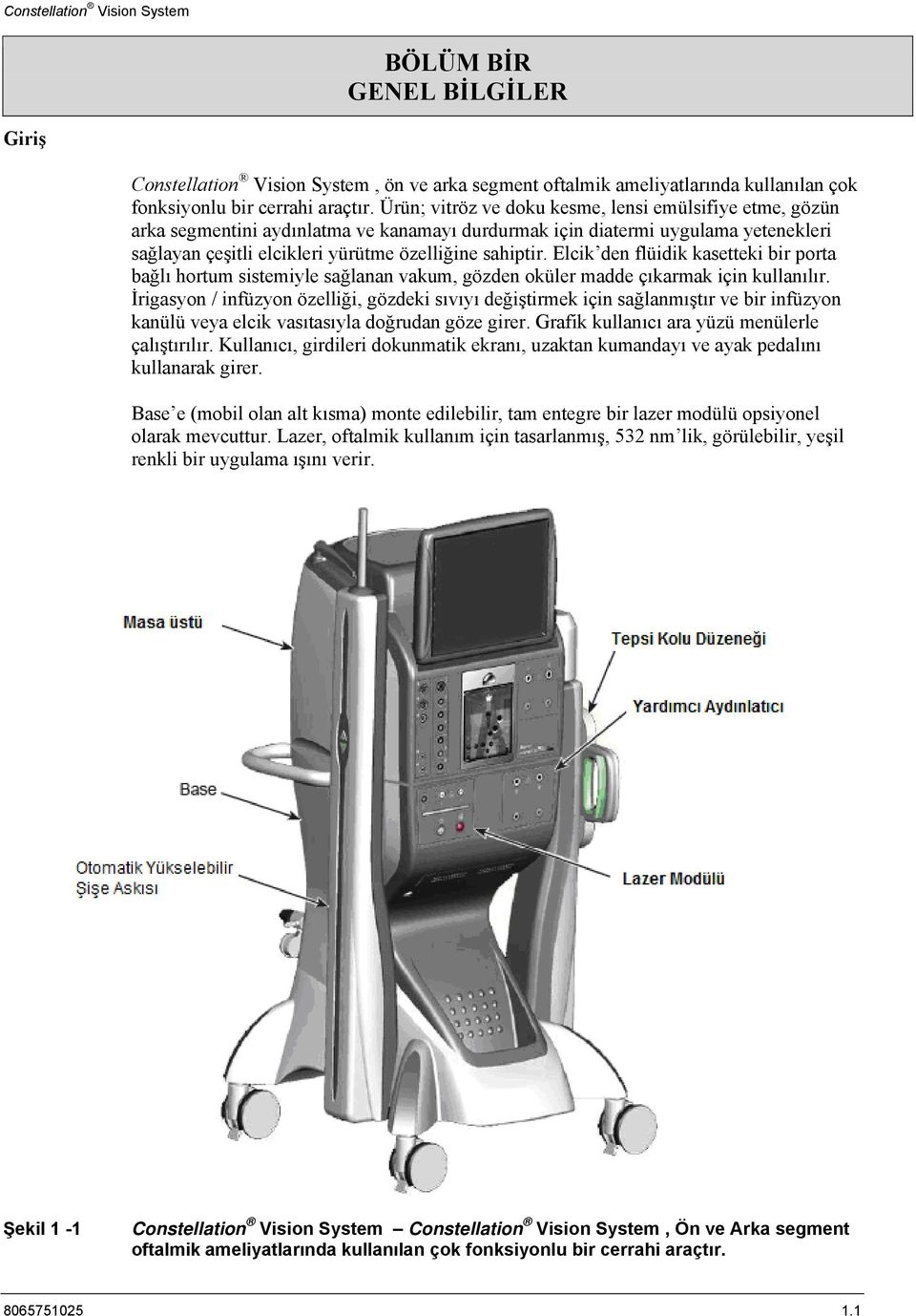 Elcik den flüidik kasetteki bir porta bağlı hortum sistemiyle sağlanan vakum, gözden oküler madde çıkarmak için kullanılır.