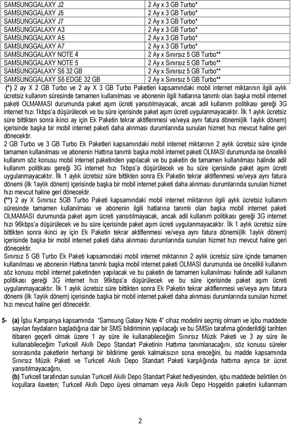 miktarının ilgili aylık ücretsiz kullanım süresinde tamamen kullanılması ve abonenin ilgili hatlarına tanımlı olan başka mobil internet paketi OLMAMASI durumunda paket aşım ücreti yansıtılmayacak,