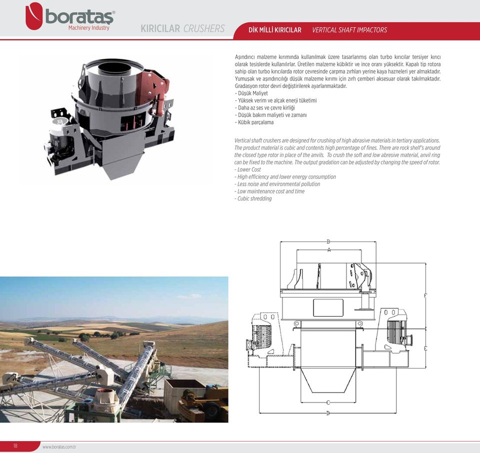 Yumuşak ve aşındırıcılığı düşük malzeme kırımı için zırh çemberi aksesuar olarak takılmaktadır. Gradasyon rotor devri değiştirilerek ayarlanmaktadır.