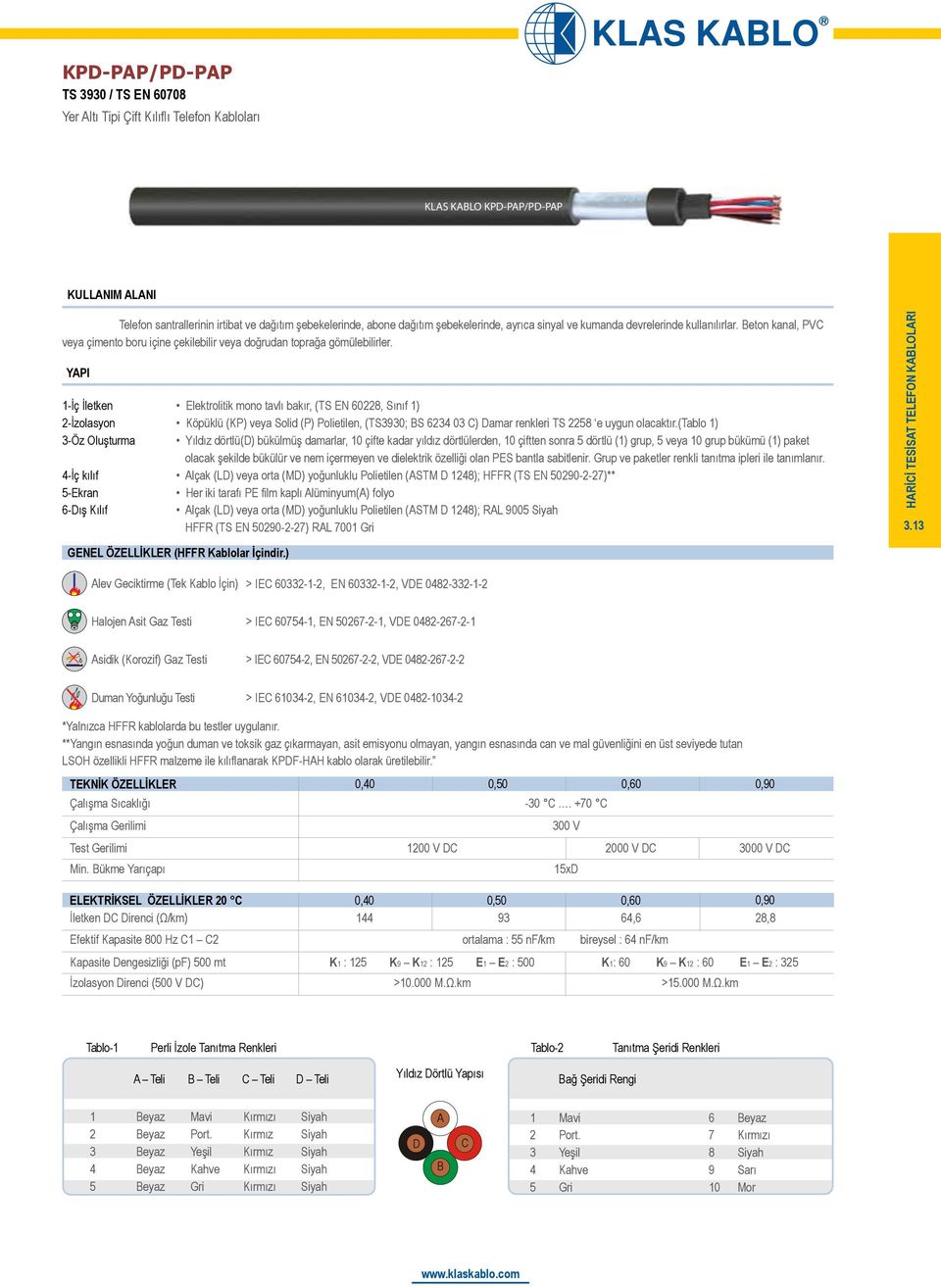 -İç kılıf -Ekran 6-Dış Kılıf Elektrolitik mono tavlı bakır, (TS EN 608, Sınıf ) Köpüklü (KP) veya Solid (P) Polietilen, (TS90; BS 6 0 C) Damar renkleri TS 8 e uygun olacaktır.