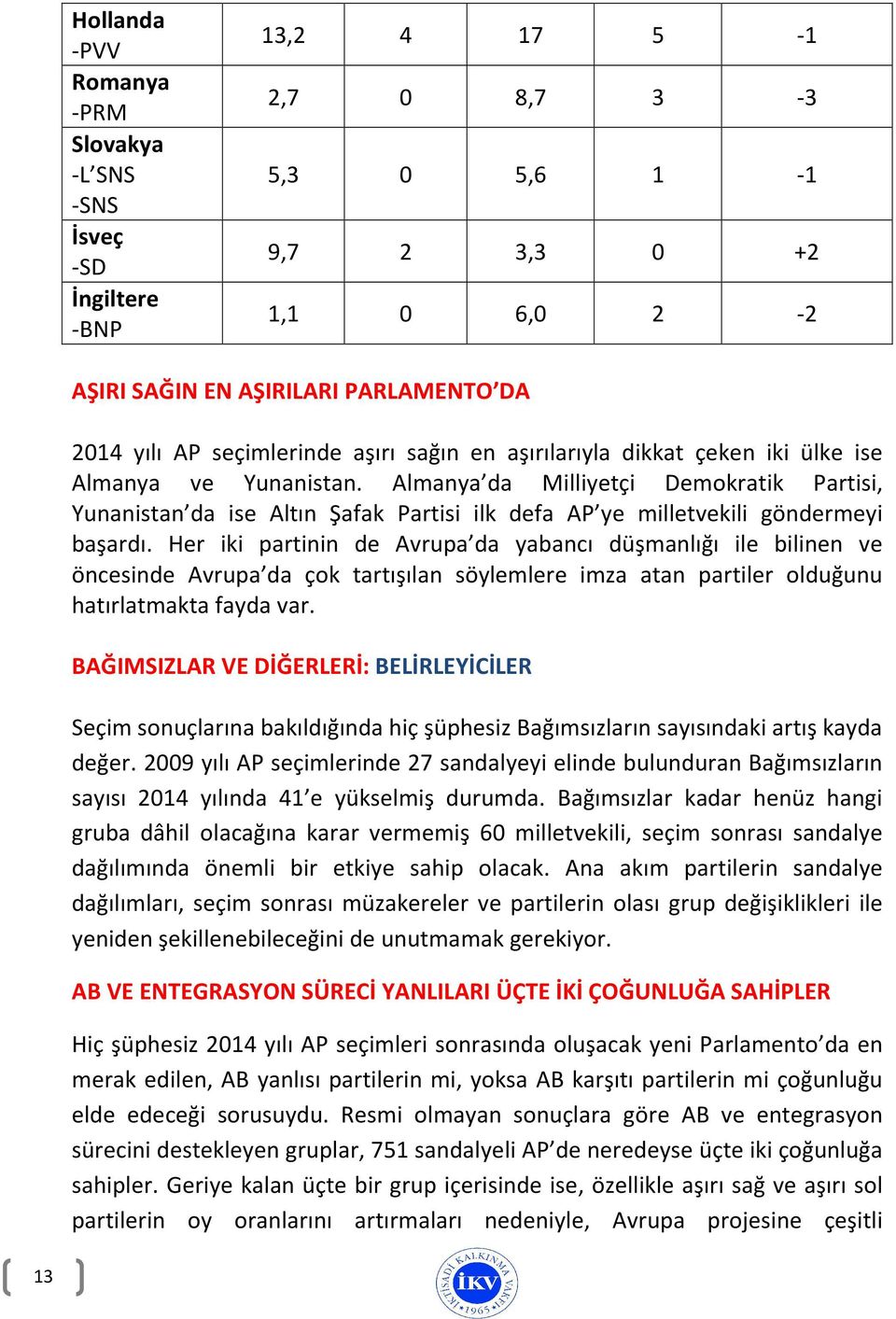 Almanya da Milliyetçi Demokratik Partisi, Yunanistan da ise Altın Şafak Partisi ilk defa AP ye milletvekili göndermeyi başardı.