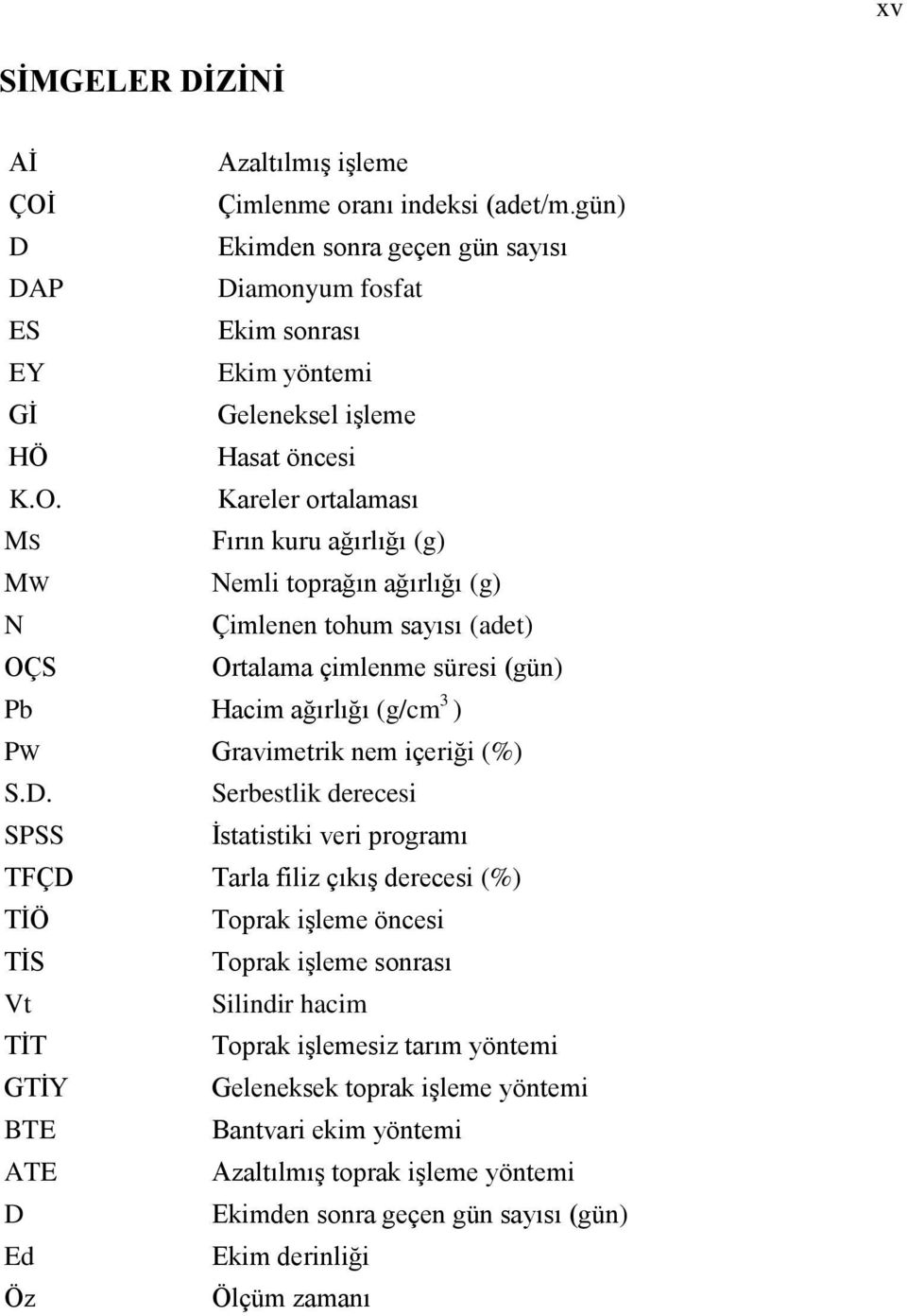 Kareler ortalaması MS MW N OÇS Fırın kuru ağırlığı (g) Nemli toprağın ağırlığı (g) Çimlenen tohum sayısı (adet) Ortalama çimlenme süresi (gün) Pb Hacim ağırlığı (g/cm 3 ) PW Gravimetrik nem