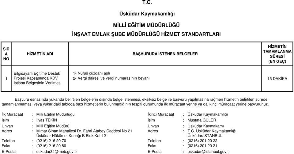 DKİK İstisna Belgesinin Verilmesi İlk Müracaat : Milli Eğitim Müdürlüğü İkinci