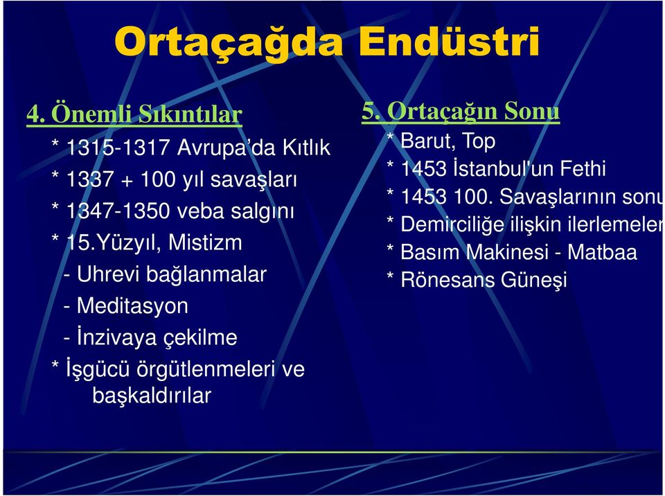 * 15.Yüzyıl, Mistizm - Uhrevi bağlanmalar - Meditasyon - İnzivaya çekilme * İşgücü örgütlenmeleri