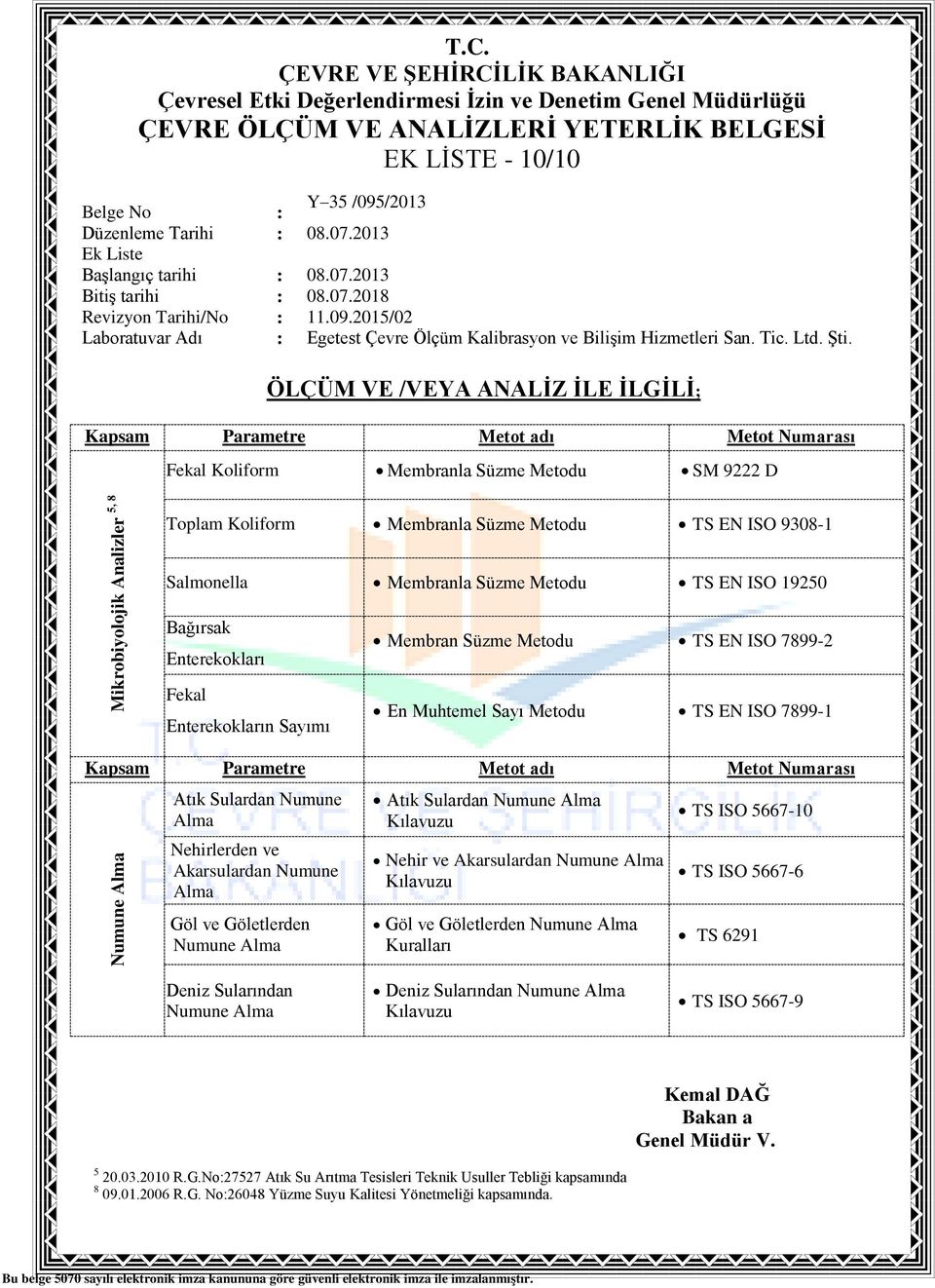 Metot adı Metot Numarası Numune Alma Atık Sulardan Numune Alma Nehirlerden ve Akarsulardan Numune Alma Göl ve Göletlerden Numune Alma Atık Sulardan Numune Alma Kılavuzu Nehir ve Akarsulardan Numune