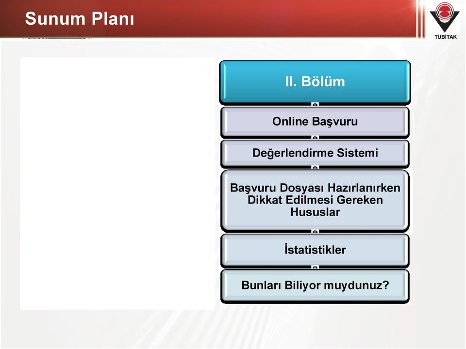 Destek Programları Online Başvuru Değerlendirme Sistemi Başvuru Dosyası