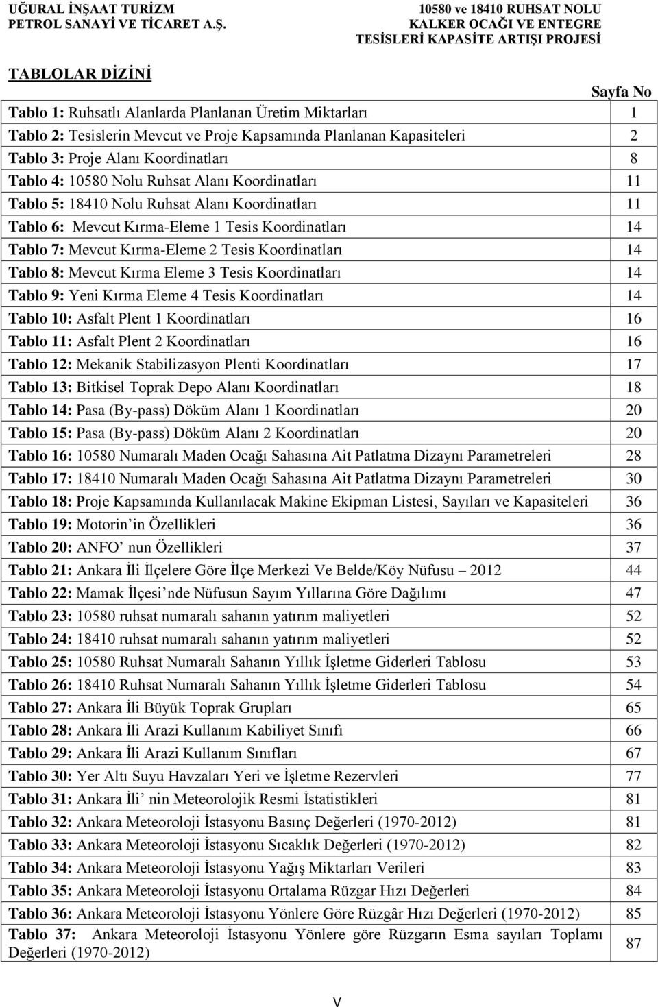 Tablo 8: Mevcut Kırma Eleme 3 Tesis Koordinatları 14 Tablo 9: Yeni Kırma Eleme 4 Tesis Koordinatları 14 Tablo 10: Asfalt Plent 1 Koordinatları 16 Tablo 11: Asfalt Plent 2 Koordinatları 16 Tablo 12: